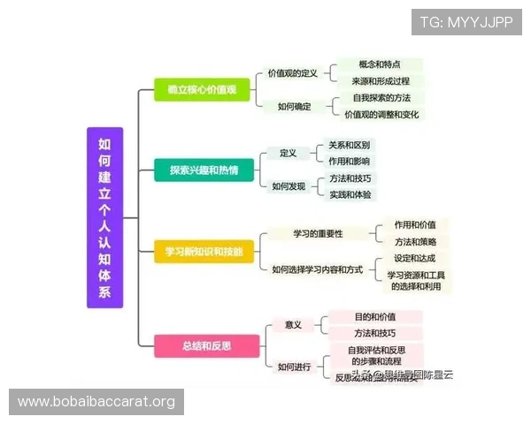 欧博真人直播平台的技术支持与客户服务体系全面介绍 欧博真人直播平台的技术支持与客户服务体系全面介绍
