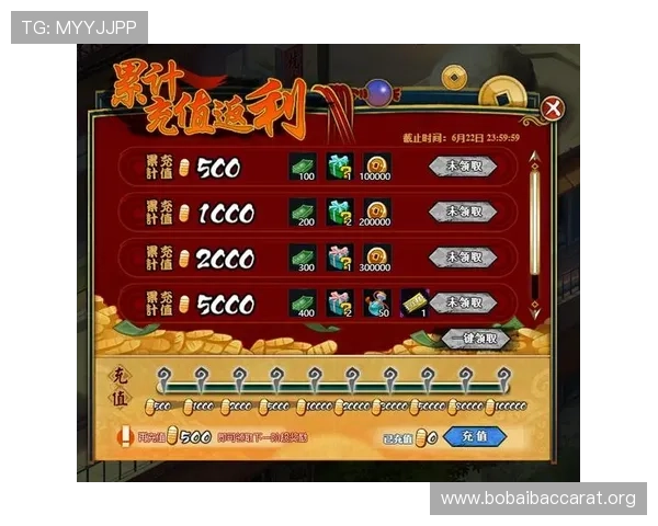 亚亚游戏官网最新优惠活动与充值返利政策全解析，助你轻松升级