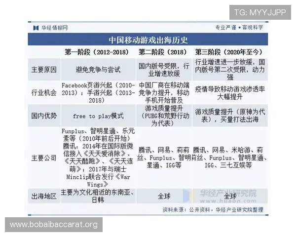 百家le网站深度剖析游戏职业平衡调整与未来发展趋势分析